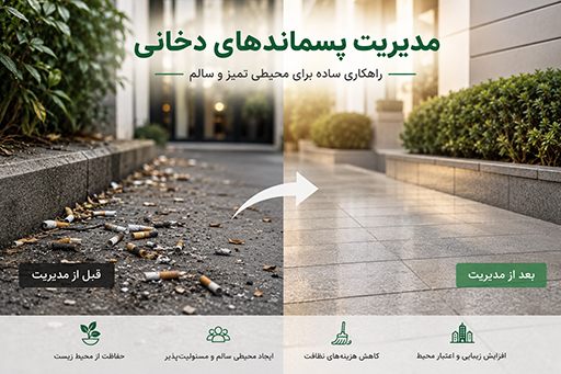 مدیریت پسماندهای دخانی با استفاده از سطل سیگار دیواری